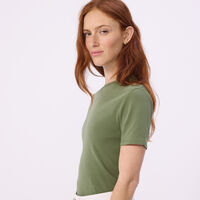 Tops