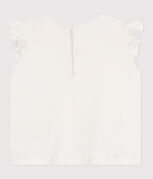 blanco