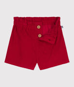 rojo TERKUIT