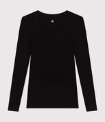 negro BLACK