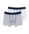 Set of 2 boy's Lycra jersey boxers - Previous collection lote .