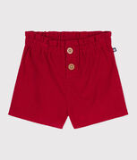 rojo TERKUIT