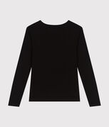 negro BLACK