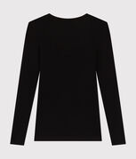 negro BLACK