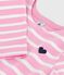 Vestido infantil de manga larga de algodón rosa BOUDOIR/ MILK