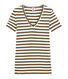 Camiseta de canalé original de rayas con cuello en pico para mujer