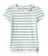 Camiseta chica a rayas marineras/ Camiseta chica de rayas marineras
