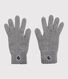 Guantes de niña/niño