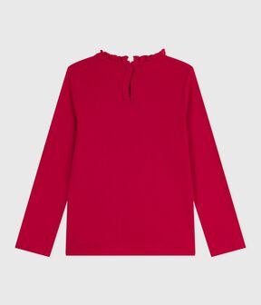 rojo TERKUIT