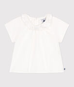 blanco ECUME