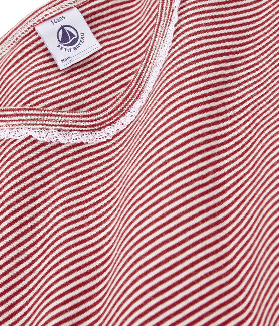 Camisón de punto para chica rojo TERKUIT/blanco MARSHMALLOW
