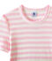 Camiseta de mujer en canalé original de rayas rosa BABYLONE/blanco MARSHMALLOW